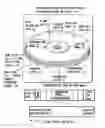Fig. 01 - Information storage medium and information recording/playback system