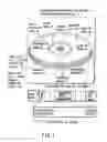 Fig. 02 - Information storage medium and information recording/playback system
