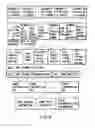 Fig. 07 - Information storage medium and information recording/playback system