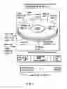 Fig. 02 - Information storage medium and information recording/playback system