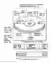 Fig. 01 - Information storage medium and information recording/playback system
