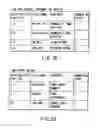 Fig. 22 - Information storage medium and information recording/playback system