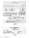 Fig. 06 - Information storage medium and information recording/playback system