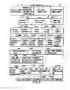 Fig. 04 - Information storage medium and information recording/playback system