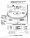 Fig. 01 - Information storage medium and information recording/playback system