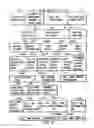 Fig. 04 - Information storage medium and information recording/playback system