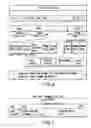 Fig. 06 - Information storage medium and information recording/playback system