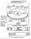 Fig. 01 - Information storage medium and information recording/playback system