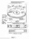 Fig. 02 - Information storage medium and information recording/playback system