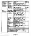 Fig. 08 - Information storage medium and information recording/playback system