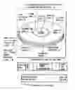 Fig. 01 - Information storage medium and information recording/playback system