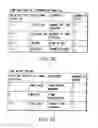 Fig. 22 - Information storage medium and information recording/playback system