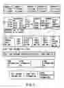 Fig. 07 - Information storage medium and information recording/playback system