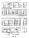 Fig. 23 - Information storage medium and information recording/playback system