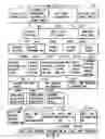 Fig. 04 - Information storage medium and information recording/playback system