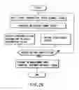 Fig. 19 - Information storage medium and information recording/playback system