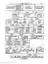 Fig. 04 - Information storage medium and information recording/playback system