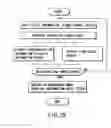 Fig. 19 - Information storage medium and information recording/playback system