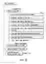 Fig. 24 - Information storage medium and information recording/playback system