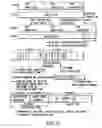 Fig. 26 - Information storage medium and information recording/playback system