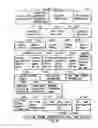 Fig. 04 - Information storage medium and information recording/playback system