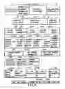 Fig. 04 - Information storage medium and information recording/playback system