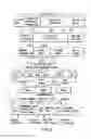 Fig. 05 - Information storage medium and information recording/playback system