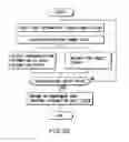 Fig. 19 - Information storage medium and information recording/playback system