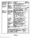 Fig. 08 - Information storage medium and information recording/playback system