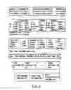 Fig. 07 - Information storage medium and information recording/playback system