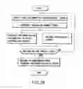 Fig. 19 - Information storage medium and information recording/playback system