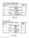 Fig. 22 - Information storage medium and information recording/playback system
