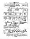 Fig. 04 - Information storage medium and information recording/playback system