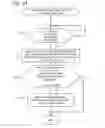 Fig. 43 - Recording/reproducing device