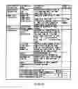 Fig. 08 - Information storage medium and information recording/playback system