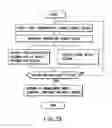 Fig. 19 - Information storage medium and information recording/playback system