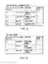 Fig. 22 - Information storage medium and information recording/playback system