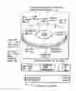 Fig. 01 - Information storage medium and information recording/playback system