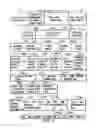Fig. 04 - Information storage medium and information recording/playback system