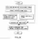 Fig. 19 - Information storage medium and information recording/playback system