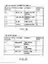 Fig. 22 - Information storage medium and information recording/playback system