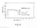 Fig. 06 - Thermal processing apparatus
