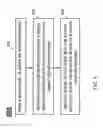Fig. 06 - High speed optical transmitter with directly modulated laser source