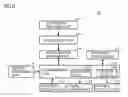 Fig. 06 - Image forming apparatus with reduced deterioration of image quality