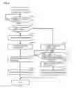 Fig. 08 - Image forming apparatus with reduced deterioration of image quality