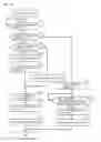 Fig. 10 - Image forming apparatus with reduced deterioration of image quality