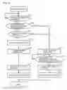 Fig. 12 - Image forming apparatus with reduced deterioration of image quality