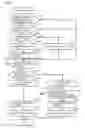 Fig. 13 - Image forming apparatus with reduced deterioration of image quality