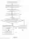 Fig. 07 - METHOD AND DEVICE FOR DISCRIMINATING LIGHT-SCRIBE DISC