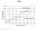 Fig. 06 - LOAD BEARING MATERIAL